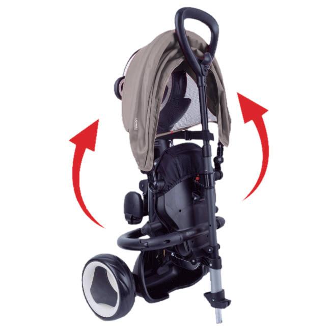 Tricycle Rito Gris Jeux Exterieurs Et Sports Joueclub