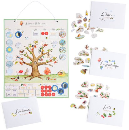 CALENDRIER MAGNETIQUE DES SAISONS LE JARDIN DU MOULIN 41068547.jpg