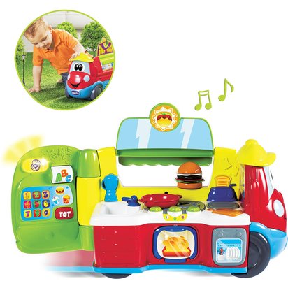 Retrouvez Les Jouets Pour Les Enfants De 12 Mois Chez Joueclub